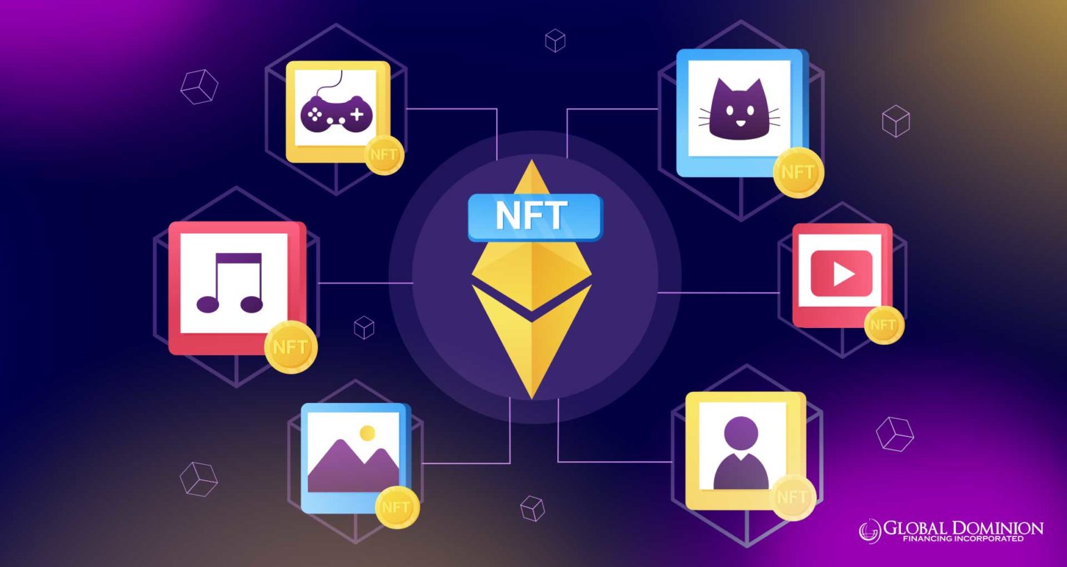 A Basic Look to NFT and Crypto-Gaming | GDFI